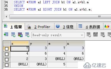 JavaWeb SQL常用语言（增删改查）