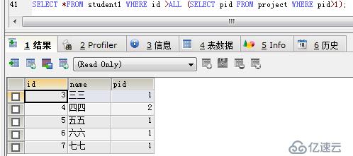 JavaWeb SQL常用语言（增删改查）