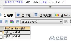 JavaWeb Mysql數(shù)據(jù)庫(kù)基礎(chǔ)知識(shí)