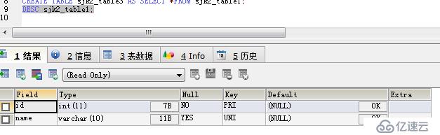 JavaWeb Mysql数据库基础知识