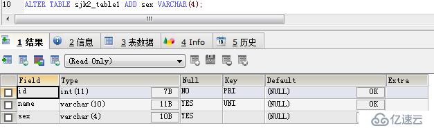 JavaWeb Mysql数据库基础知识