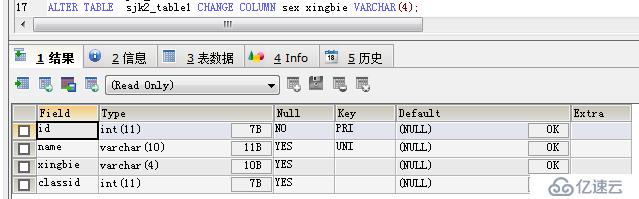 JavaWeb Mysql数据库基础知识