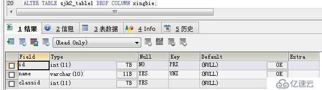 JavaWeb Mysql數(shù)據(jù)庫(kù)基礎(chǔ)知識(shí)