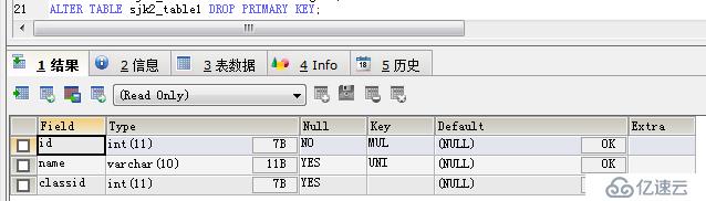 JavaWeb Mysql數(shù)據(jù)庫(kù)基礎(chǔ)知識(shí)