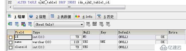 JavaWeb Mysql数据库基础知识