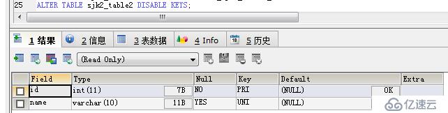 JavaWeb Mysql数据库基础知识