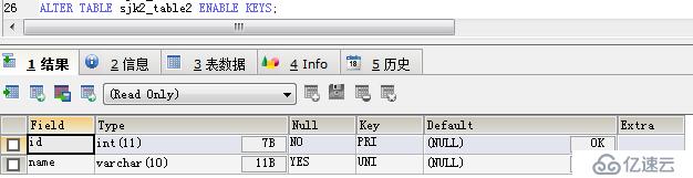 JavaWeb Mysql數(shù)據(jù)庫(kù)基礎(chǔ)知識(shí)