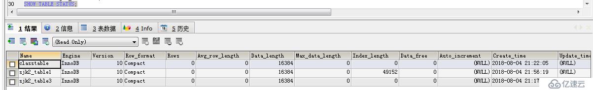 JavaWeb Mysql数据库基础知识