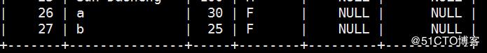 誤刪除mysql數(shù)據(jù)庫表該如何恢復(fù)操作方法