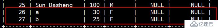 誤刪除mysql數(shù)據(jù)庫表該如何恢復(fù)操作方法