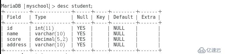 Linux系统MySQL的一些常用基本操作