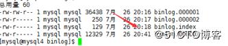 MySQL 8.0.11 innodb cluster 运维管理手册之三增加节点