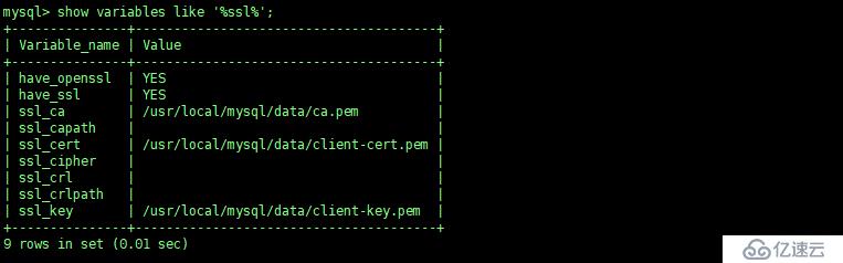 mysql+ssl主从复制