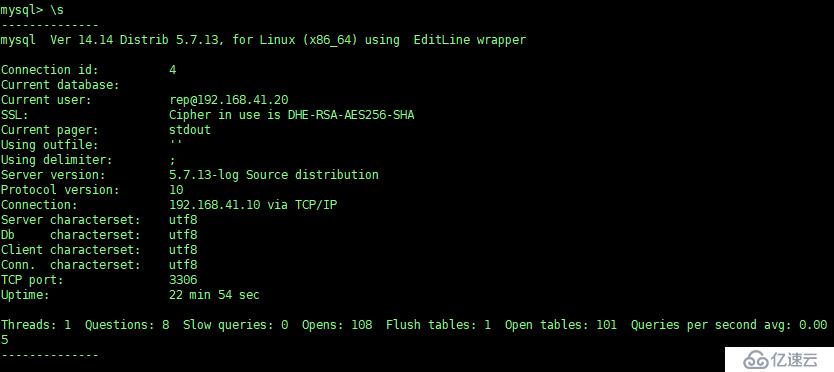 mysql+ssl主从复制