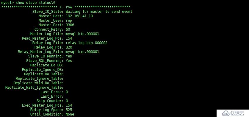 mysql+ssl主从复制