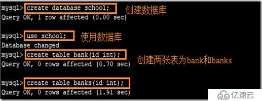 如何批量修改MySQL存儲引擎類型