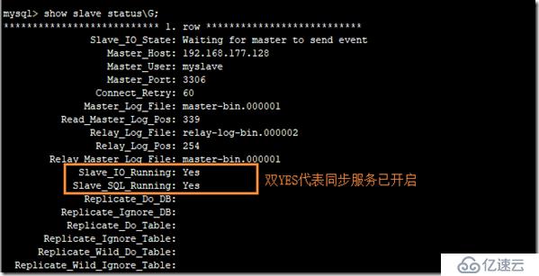 MySQL搭建主从复制详细步骤