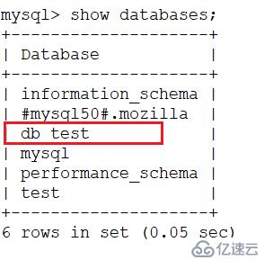 利用Amoeba实现MySQL主从复制和读写分离