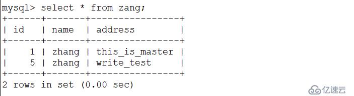 利用Amoeba实现MySQL主从复制和读写分离