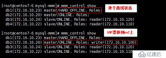 MariaDB-MMM高可用群集