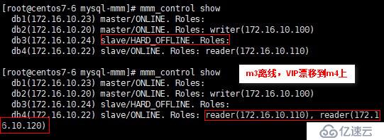 MariaDB-MMM高可用群集