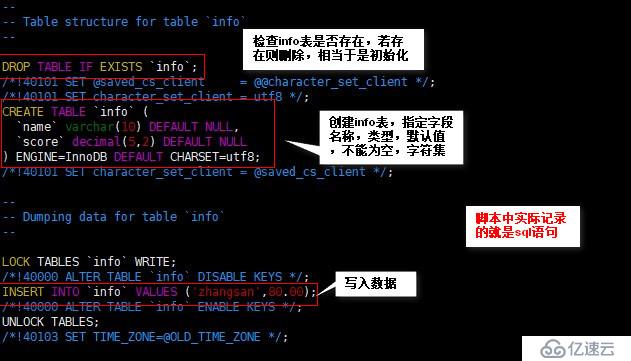 MySQL完全、增量的备份与恢复