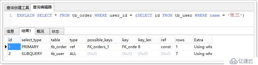 MySql5.6性能优化学习笔记