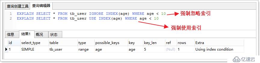 MySql5.6性能优化学习笔记