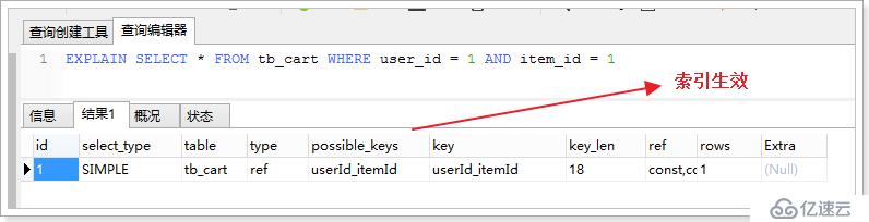 MySql5.6性能優(yōu)化學(xué)習(xí)筆記