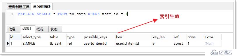 MySql5.6性能优化学习笔记