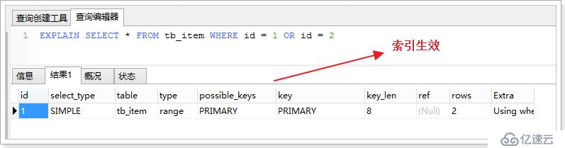 MySql5.6性能優(yōu)化學(xué)習(xí)筆記