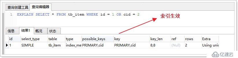 MySql5.6性能优化学习笔记