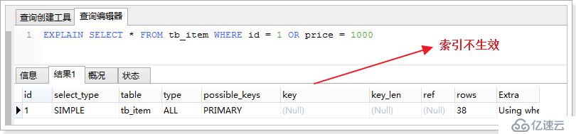 MySql5.6性能优化学习笔记