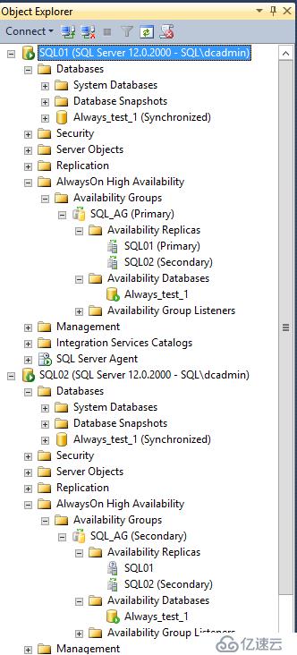 SQL Server Alwayson搭建五：Alwayson配置