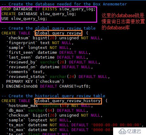 Anemometer图形化显示MySQL慢日志的工具搭建使用