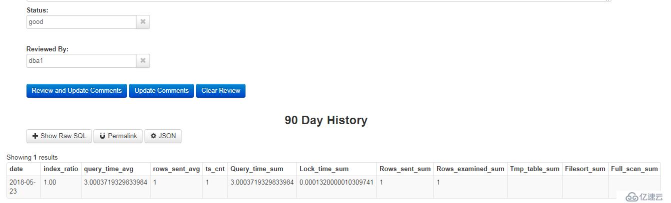 Anemometer图形化显示MySQL慢日志的工具搭建使用