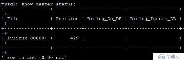 Linux系统mysql 主从配置搭建