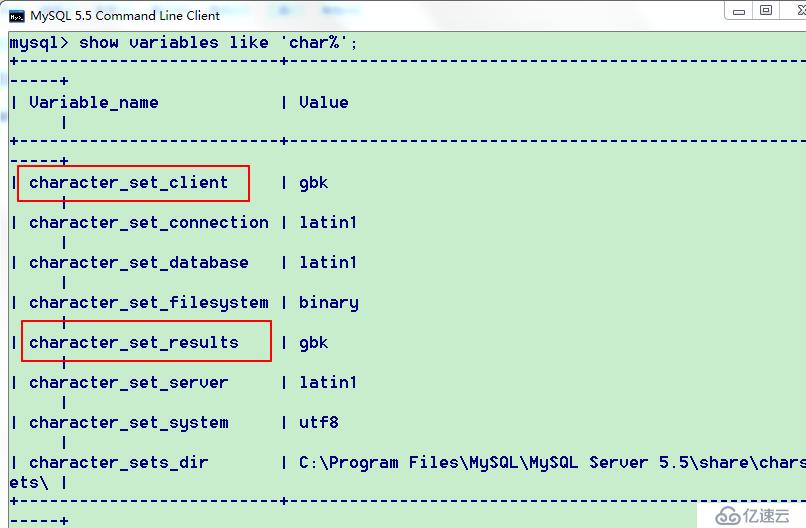 MySQL数据库中的中文乱码解决方案。