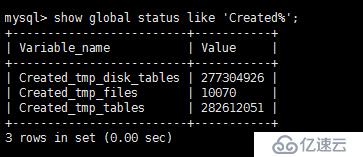 mysql 創(chuàng)建大量磁盤臨時(shí)表