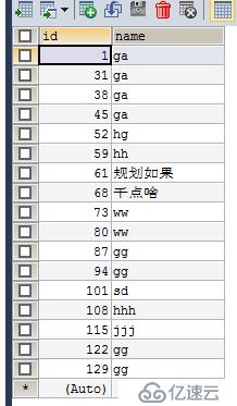 SQL之查询重复次数最多的名字和id