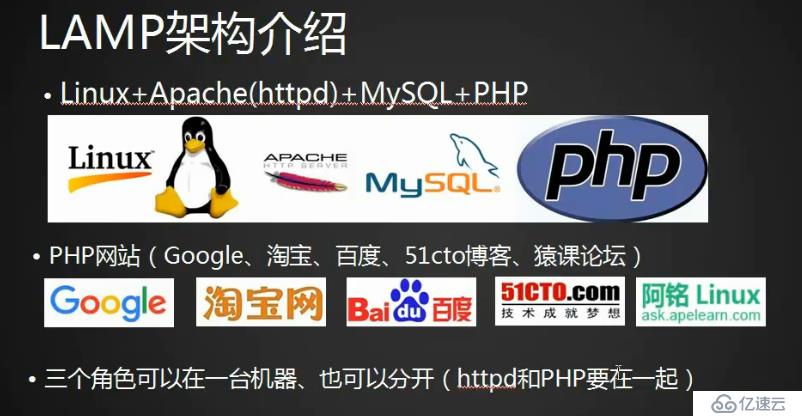 Linux学习笔记4月9日任务