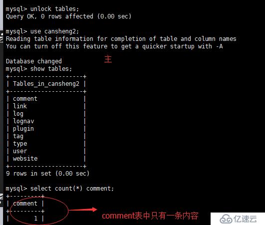 MySQL主从配置：主从介绍、配置主和从  、测试主从同步