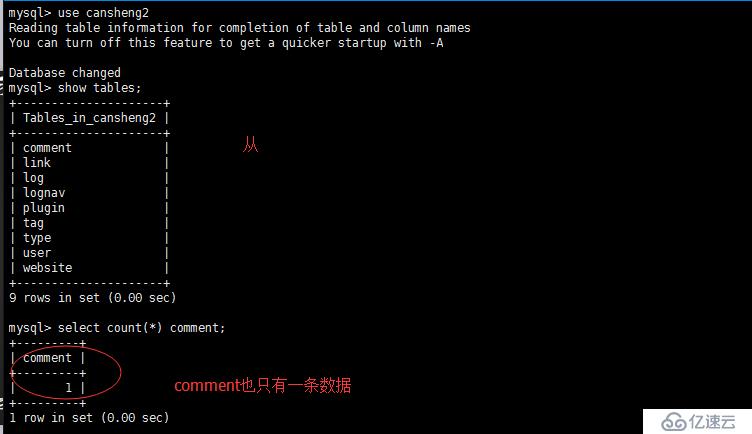 MySQL主从配置：主从介绍、配置主和从  、测试主从同步