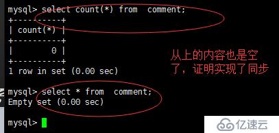 MySQL主從配置：主從介紹、配置主和從  、測試主從同步