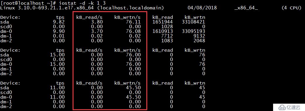 掌握MySQL數(shù)據(jù)庫(kù)這些優(yōu)化技巧，事半功倍！