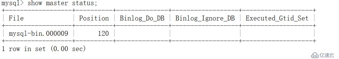 MySQL的主從復(fù)制介紹及配置