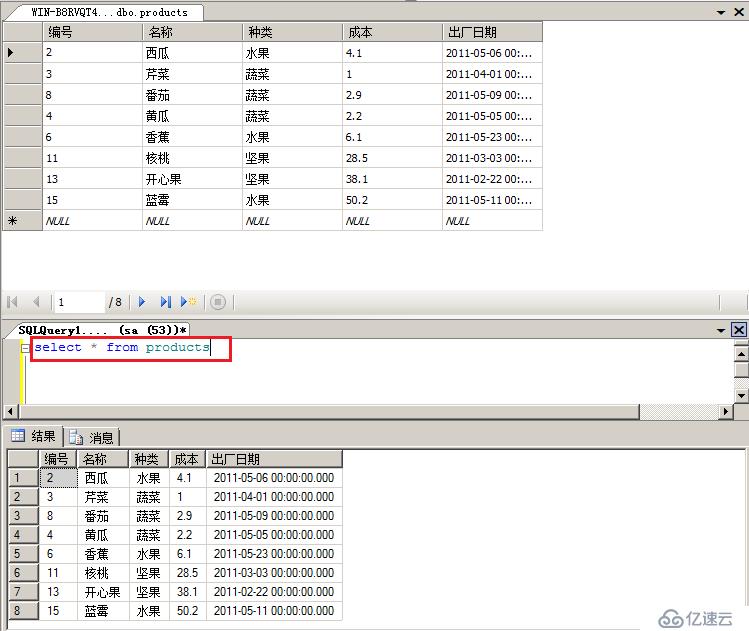 SQLServer之T-SQL增、删、改、查