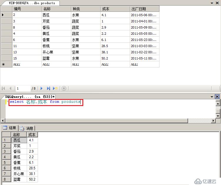 SQLServer之T-SQL增、刪、改、查