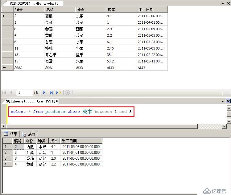 SQLServer之T-SQL增、删、改、查