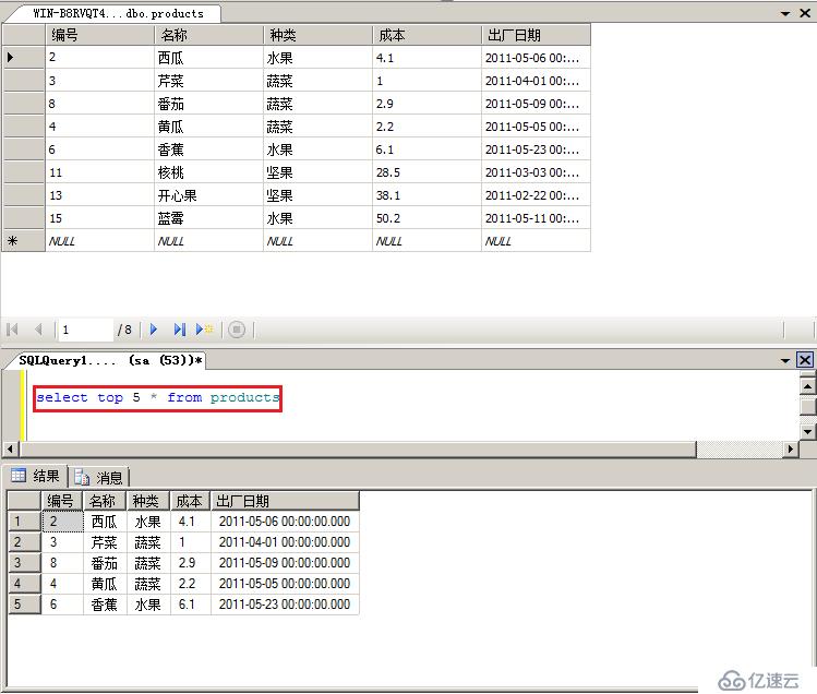 SQLServer之T-SQL增、刪、改、查